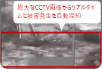 発災後 膨大なCCTV画像からリアルタイムに被害発生を自動探知