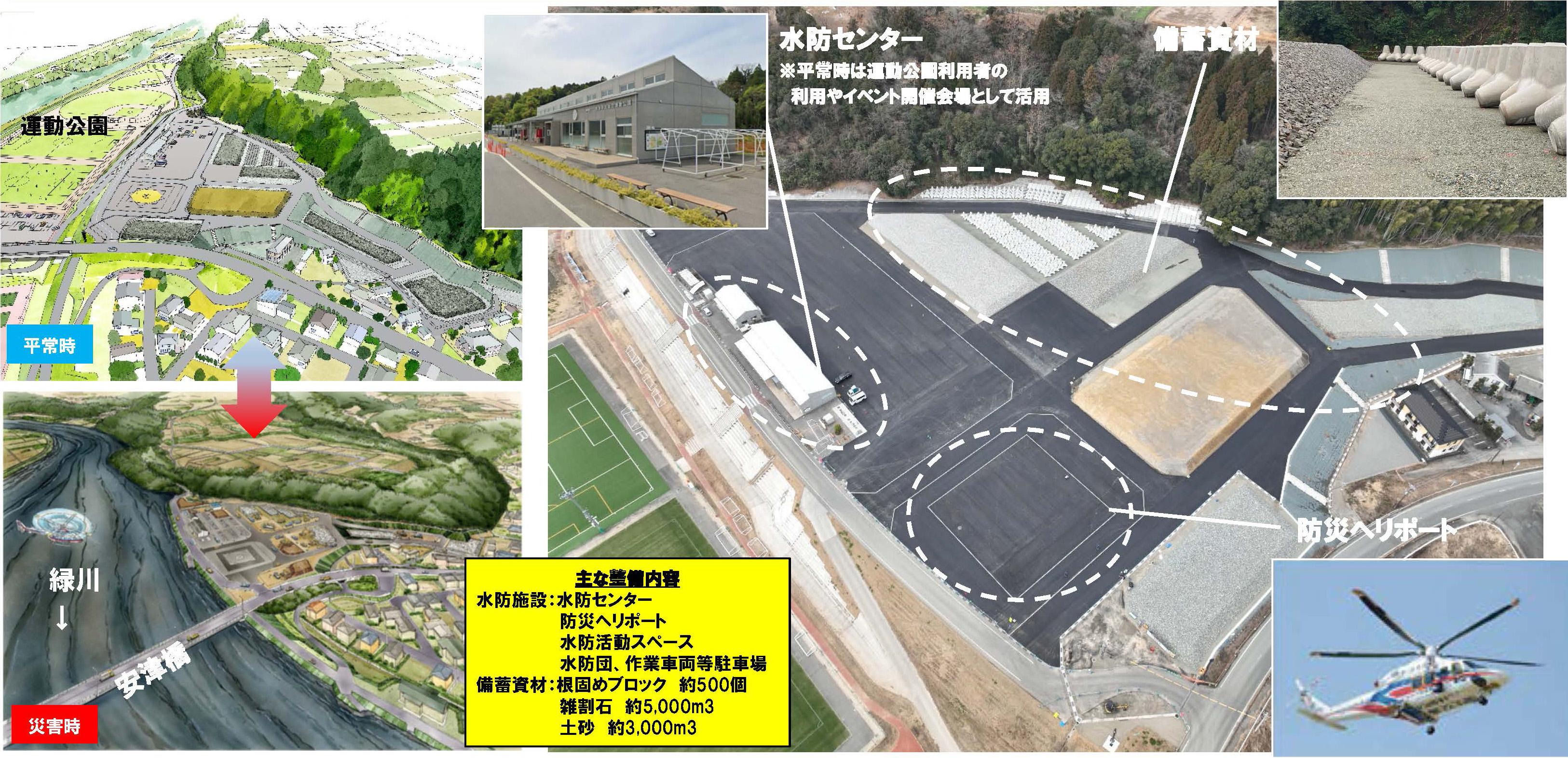 緑川船津地区河川防災ステーション（出典：国土交通省 九州地方整備局ホームページ）
