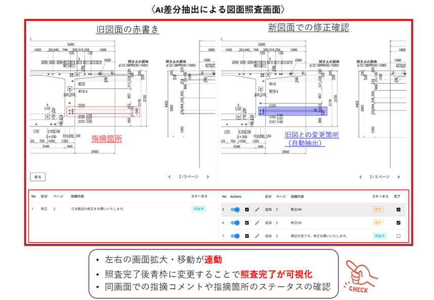 AI差分抽出による図面照査画面