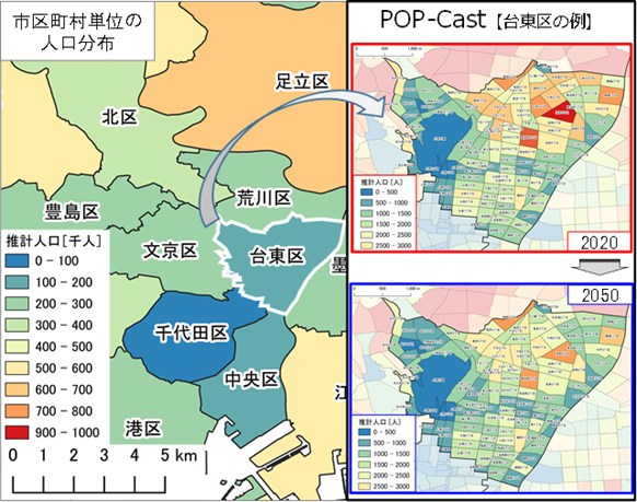 人口予測モデル.png