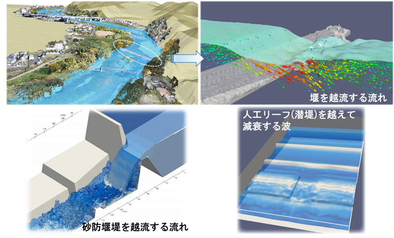 3次元流体画像.png