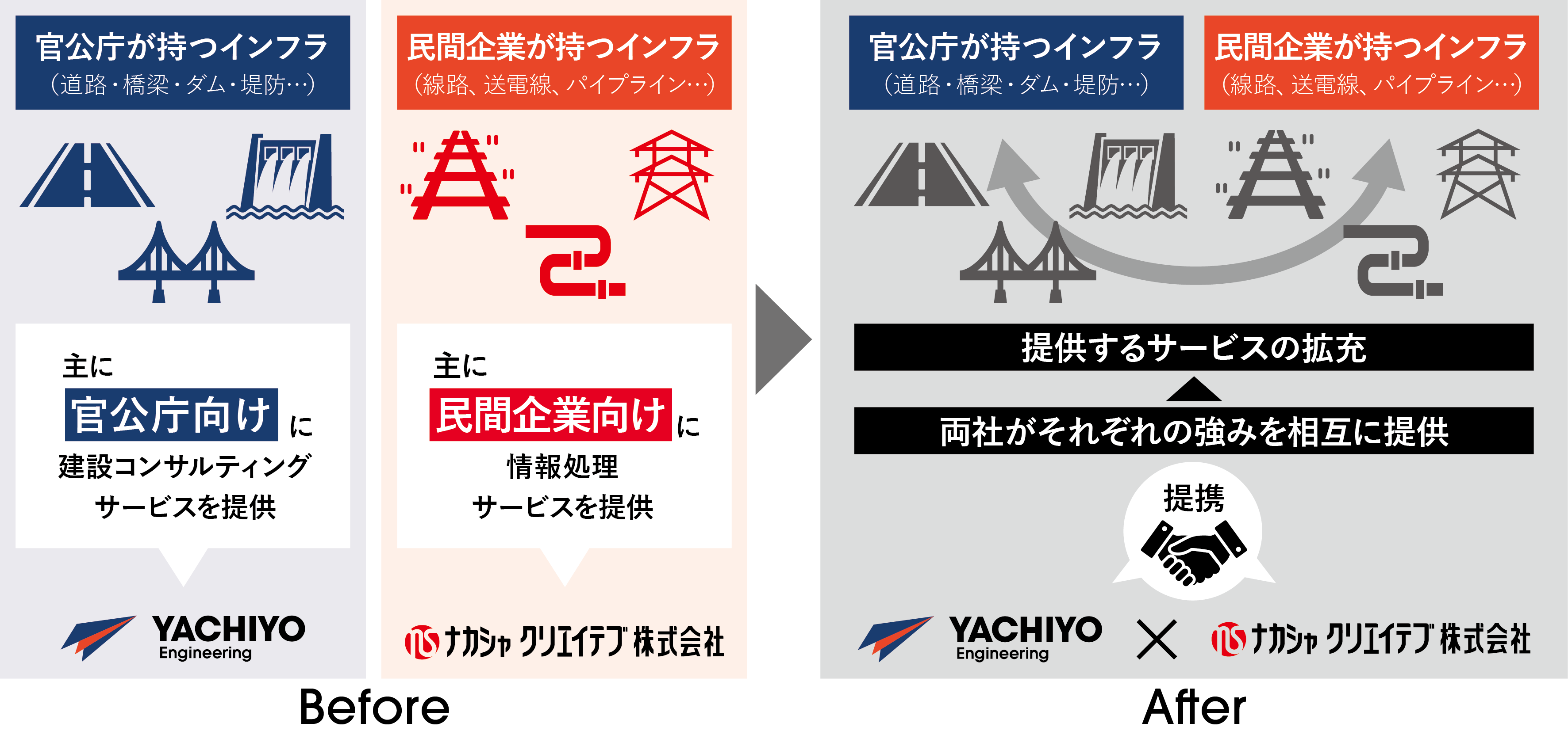 ナカシャ_図-02.png