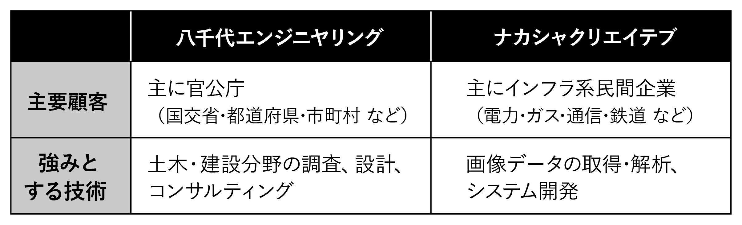 ナカシャ_図-01.png