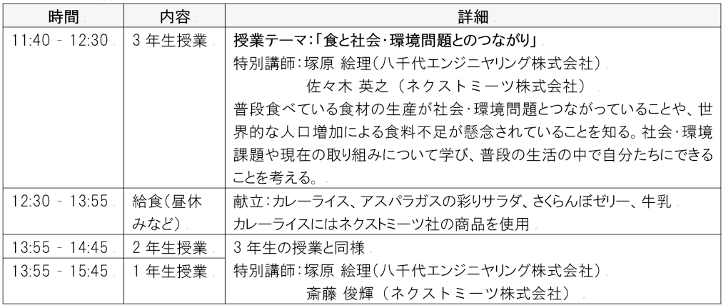 プログラム.png