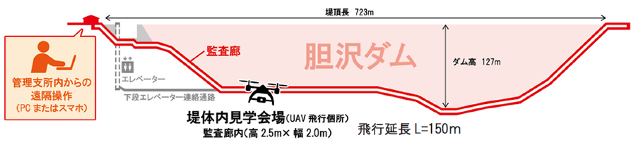 isawadam_01_02.png