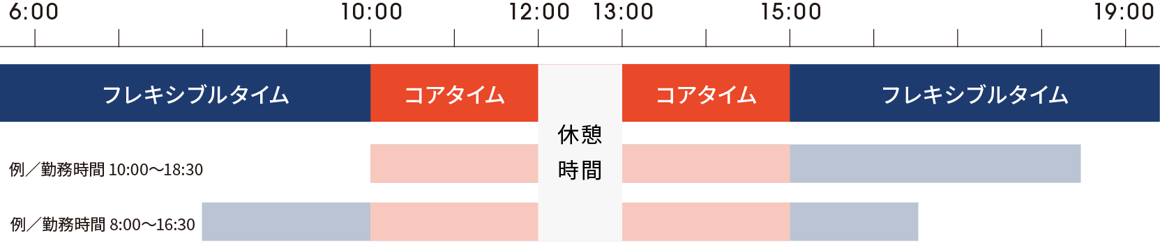 スマートフォン用の画像